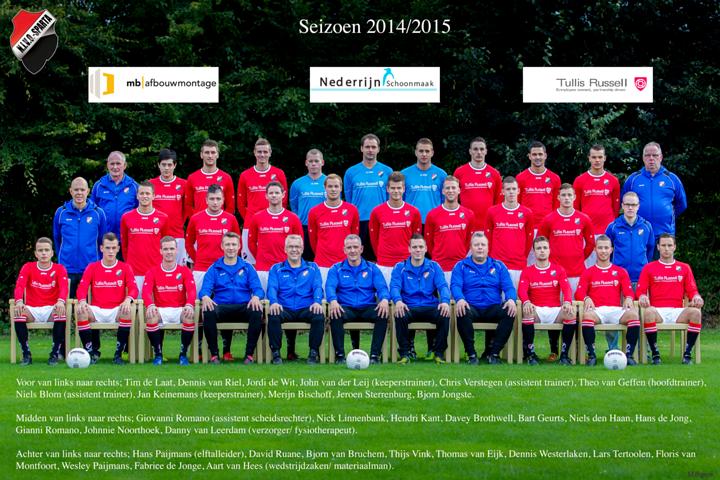 teamfoto